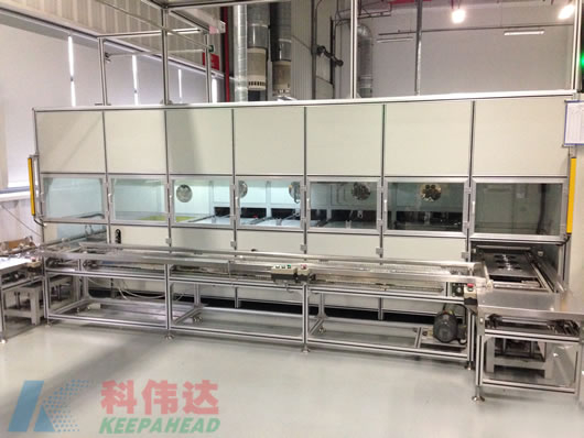 火車、汽車、摩托車行業(yè)產(chǎn)品二